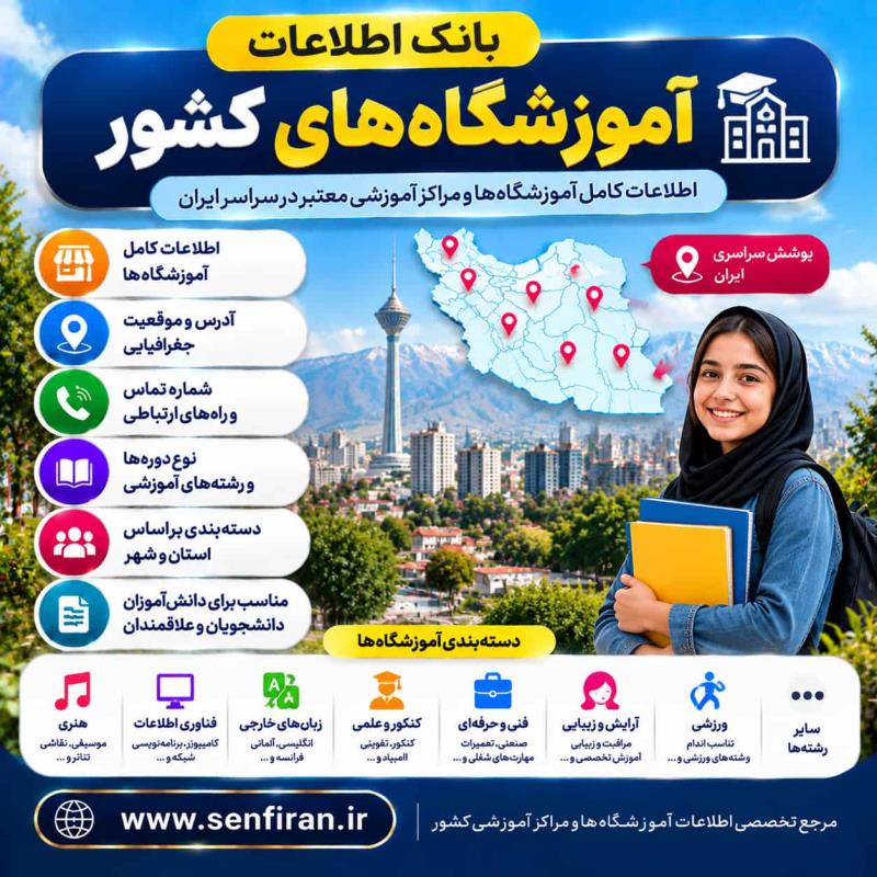 بانک اطلاعات آموزشگاههای کشور 