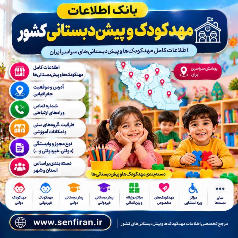 بانک اطلاعات مهدکودک وپیش دبستانی کشور
